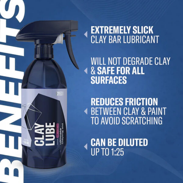 Q²M ClayLube Redefined