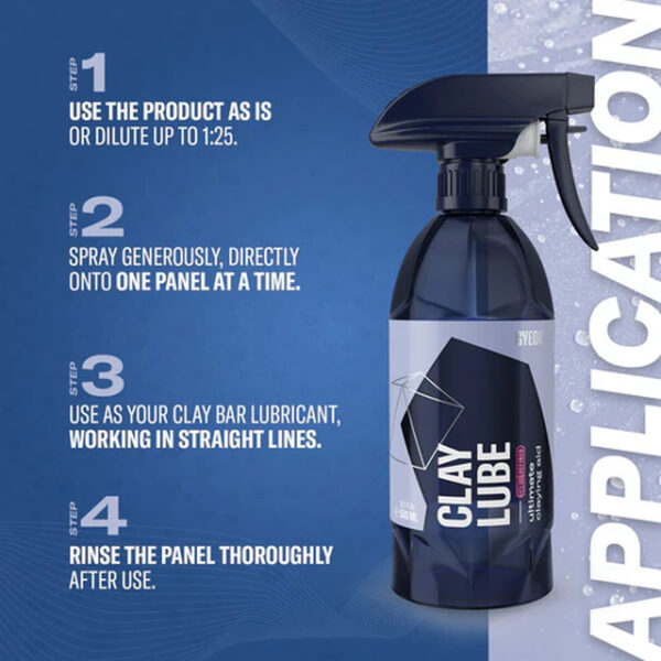 Q²M ClayLube Redefined